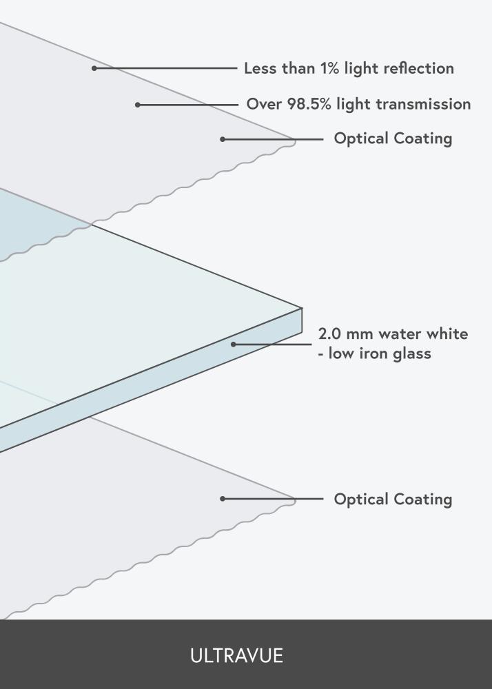 Ramverkstad Reflexfreies glas 60x90 cm (UltraVue UV70)