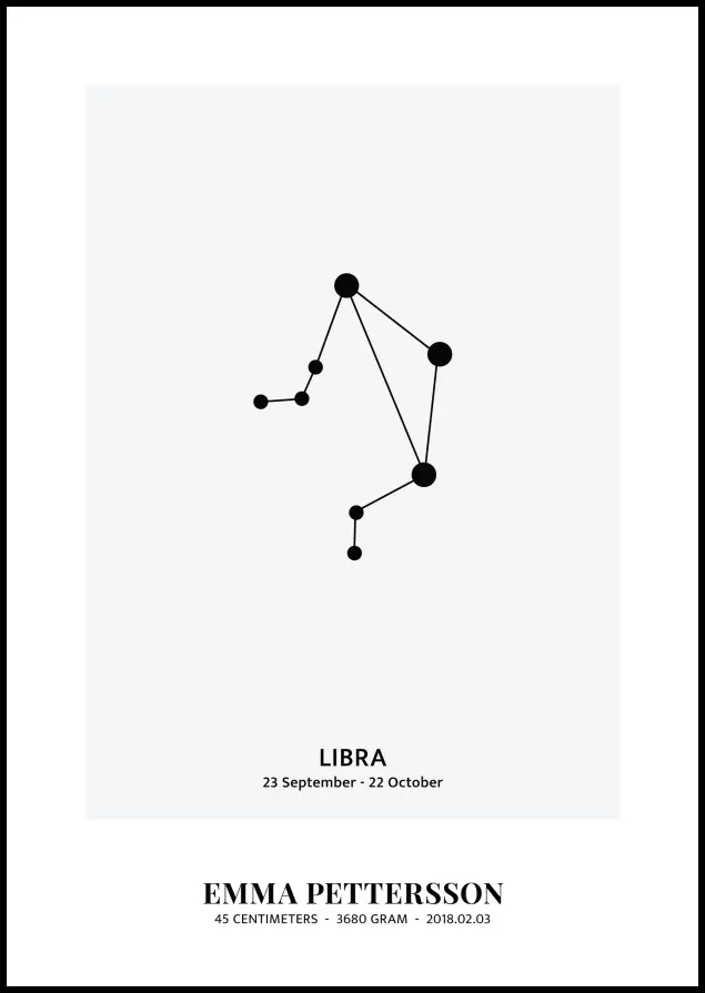 Personlig poster Libra - Star Sign