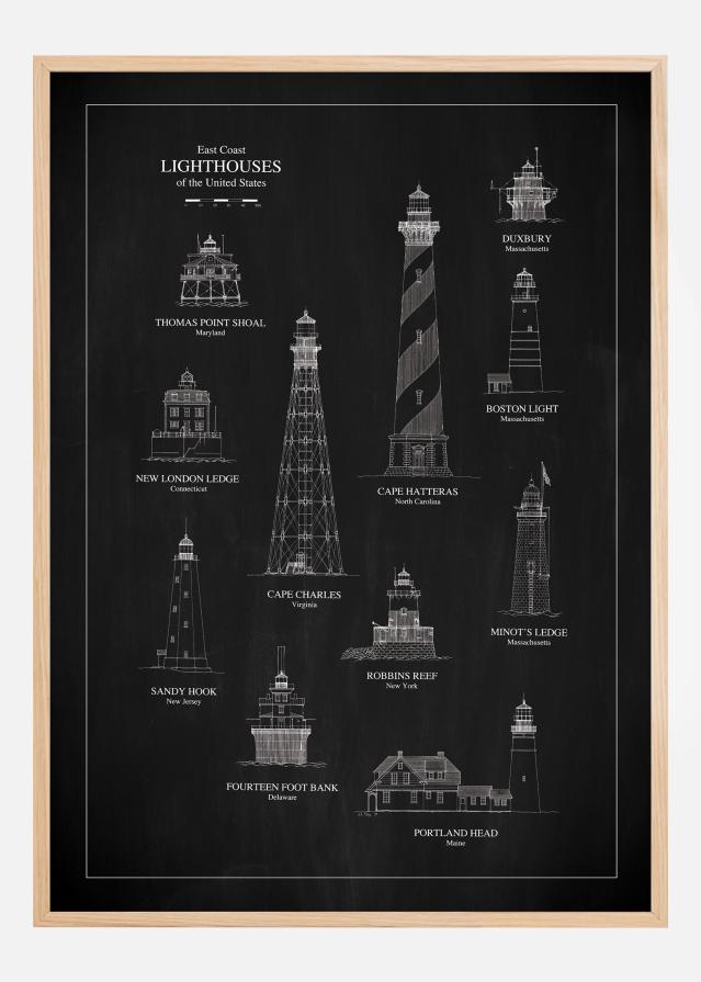 Bildverkstad Schiefertafel - Leuchttürme - East Coast Poster