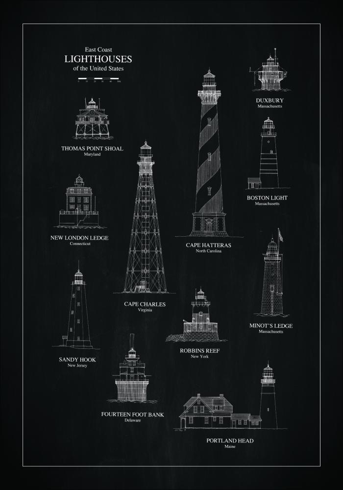 Bildverkstad Schiefertafel - Leuchttürme - East Coast Poster